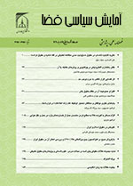 Āmāyish-i Sīyāsī-i Faz̤ā