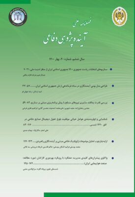 Āyandahʹpizhūhī-i Difāʻī