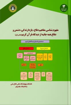 Mafhūmʹshināsī-i difāʻ, bāzdārandigī, dushman va difāʻ-i hamah jānibah az dīdgāh-i Qurʼān-i karīm (Bakhsh-i avval)