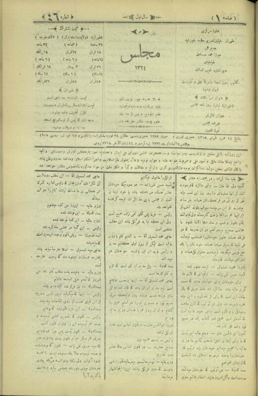s48235 scaled Rūznāmah-i Majlis (Qājār)
